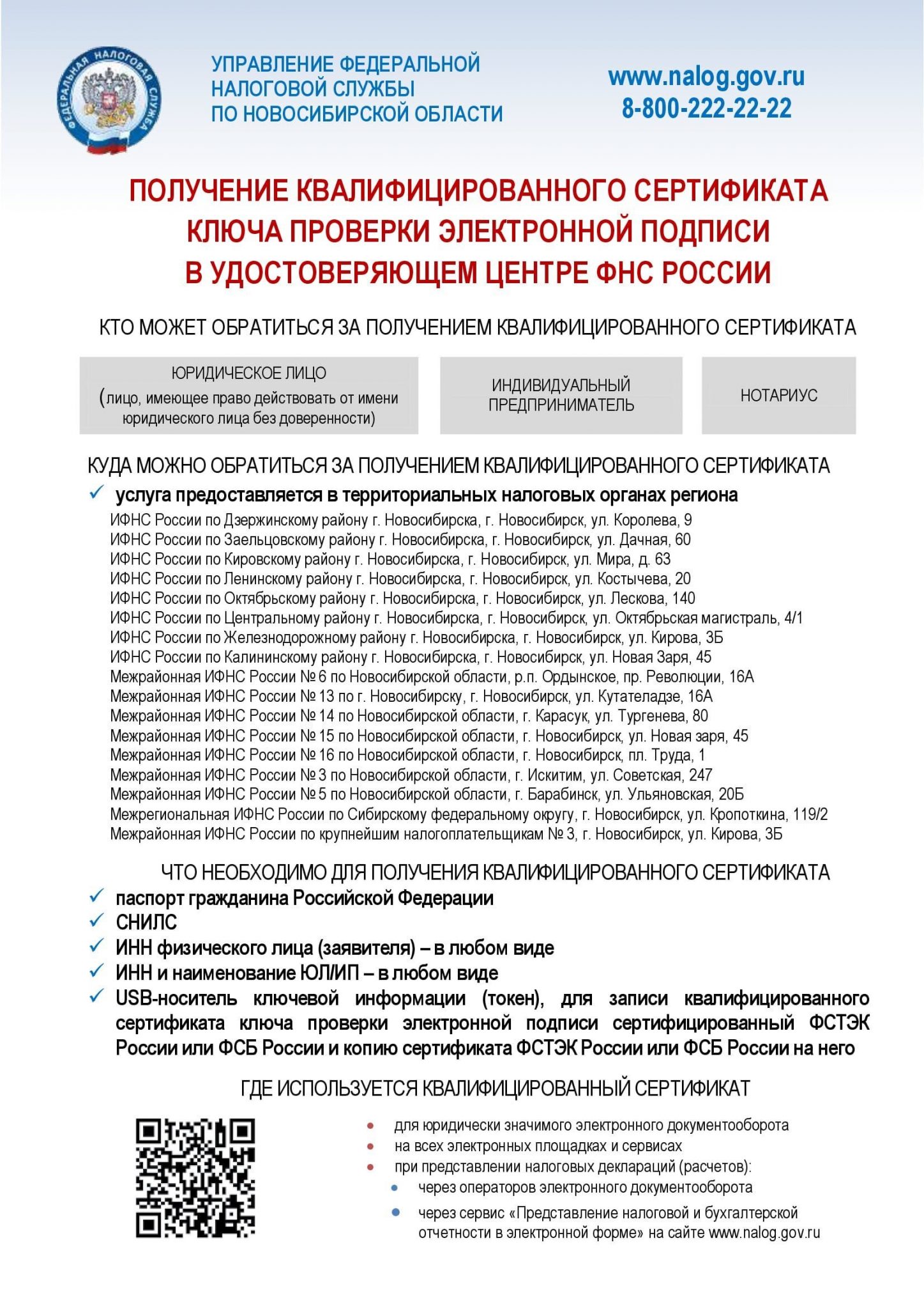 Подпись уполномоченного лица в сертификате электронной подписи кто ставит