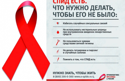 Профилактика ВИЧ-инфекции среди молодежи