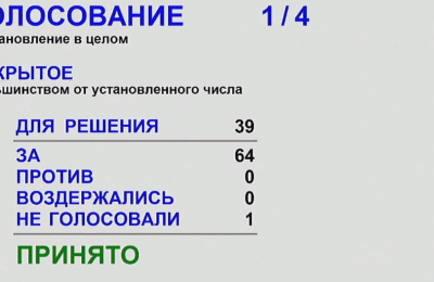 Отчёт губернатора Андрея Травникова о работе правительства Новосибирской области в 2023 году единогласно принят Законодательным собранием региона
