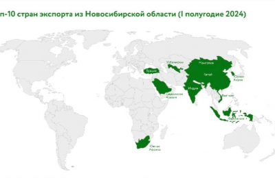 Новосибирские компании расширяют географию экспорта, ориентируясь на дружественные страны