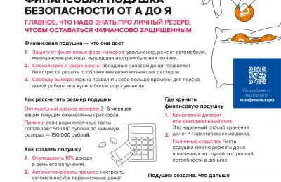 Финансовая подушка безопасности от А до Я