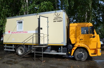 График работы передвижной флюорографической установки