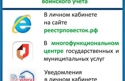 Госуслуги и Реестр повесток: что делать, если пришло уведомление о внесении сведений в реестр воинского учёта
