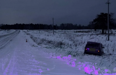 Итоги недели с 24 по 30 ноября 2025 года