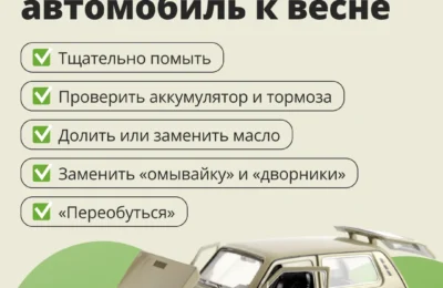 Водители, готовы к весне?