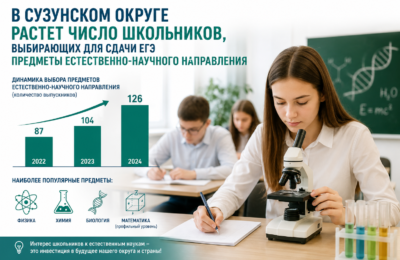 Инженерное мышление